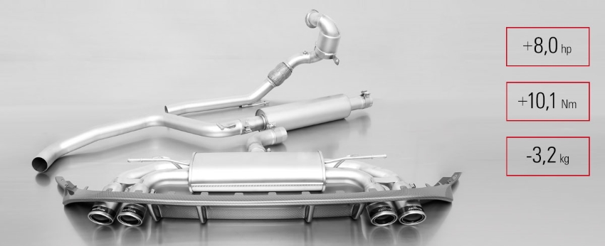 remus-sport-exhaust-golf-vii-gti